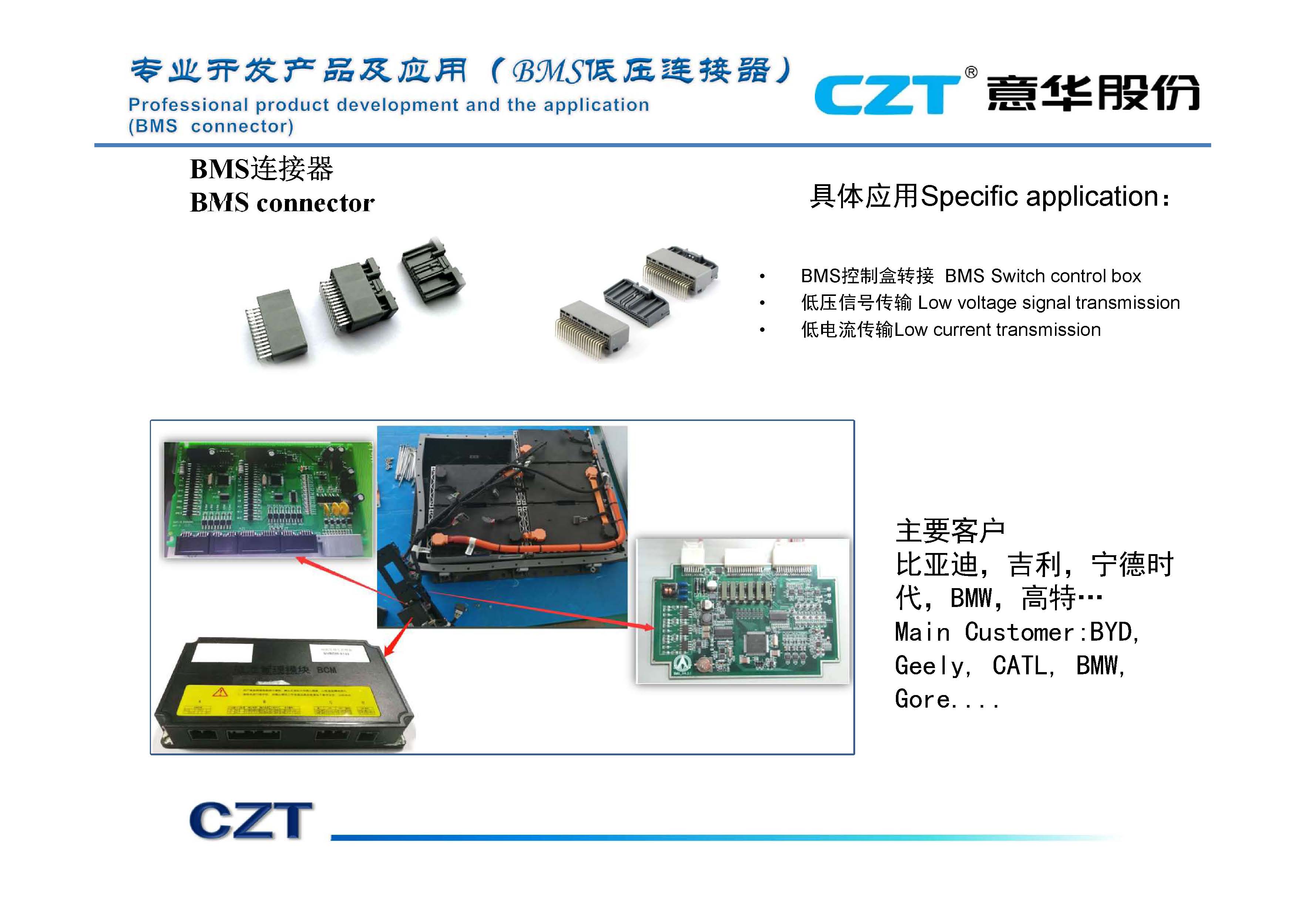 意华产品简介_页面_06.jpg